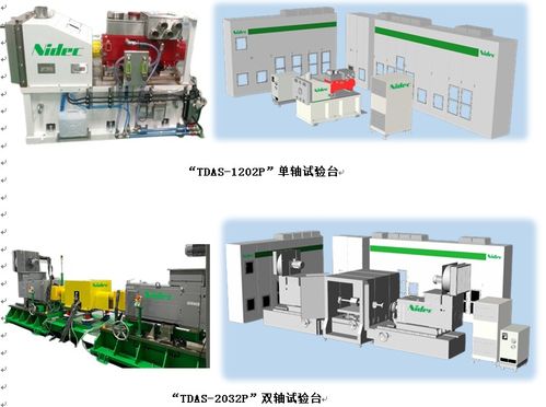 尼得科精密检测科技株式会社推出电动汽车电机试验台 tdas 1202p tdas 2032p