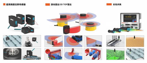 志奋领科技完成数千万元A轮融资，三一集团旗下基金领投，加速精密科技领域发展